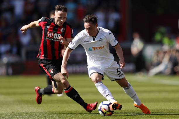 加強中場控 加強中場控